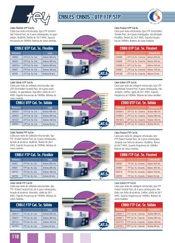CABLES /CABOS - UTP/FTP/STP