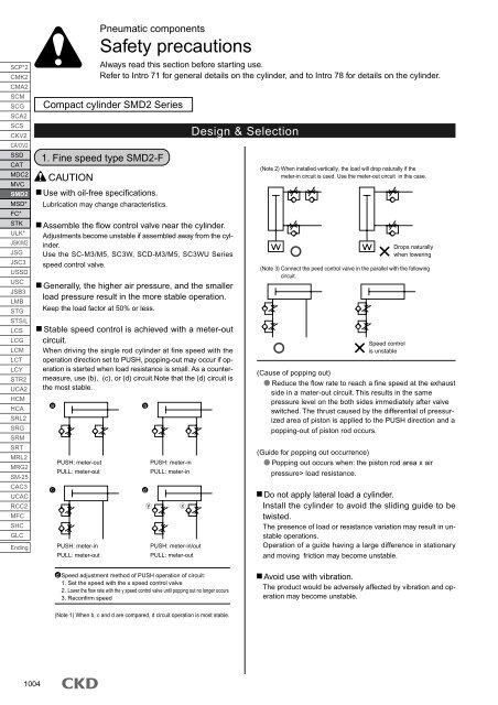 CKD series SMD2 compact cylinders - BIBUS France