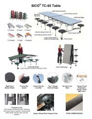 SICO TC-65 Table - Sico Inc.