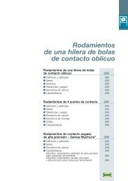 RODAMIENTO RIGIDO DE UNA HILERA DE BOLAS REFORZADO A04 Reductores de SinFin.pdf - Transmisionesgranada.com A04 Reductores de SinFin.pdf - Transmisionesgranada.com RODAMIENTO RIGIDO DE UNA HILERA DE BOLAS REFORZADO A04 Reductores de SinFin.pdf - Transmisionesgranada.com A04 Reductores de SinFin.pdf - Transmisionesgranada.com