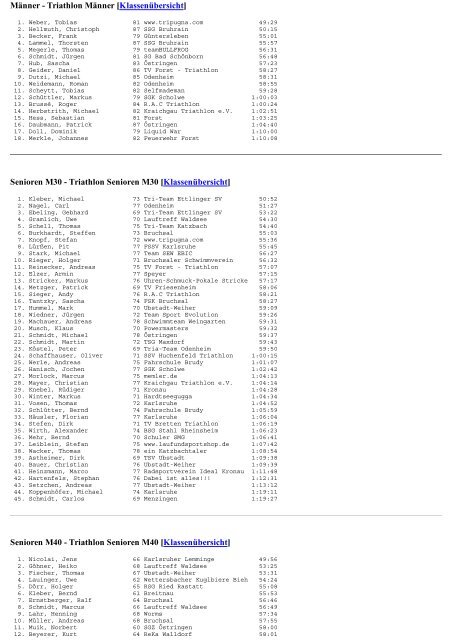 21. Hardtsee-Triathlon TSV Ubstadt eV - 7. September 2008