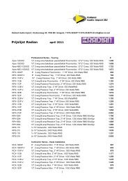 Prijslijst Radian - Holland Audio Import