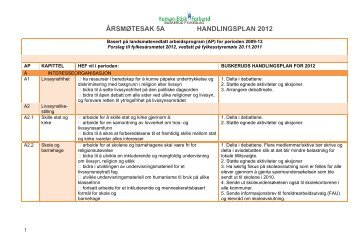 Sak 5 a) Handlingsplan for 2012 - Human-Etisk Forbund