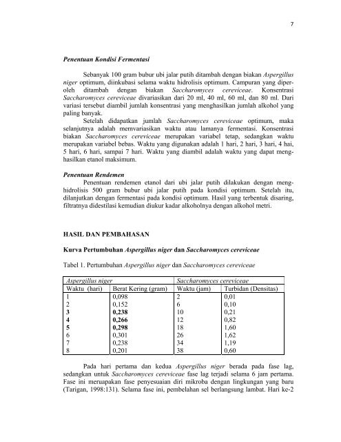 PDF: PKM-AI-10-UM-Nurul-Optimasi Pembuatan Bioetanol