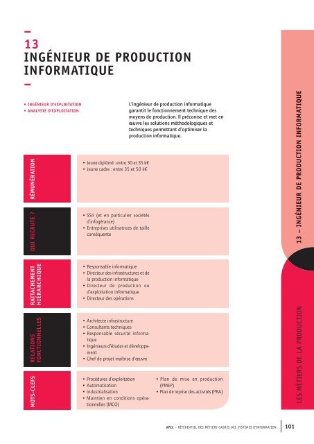 Référentiel+des+métiers+des+systèmes+d'information