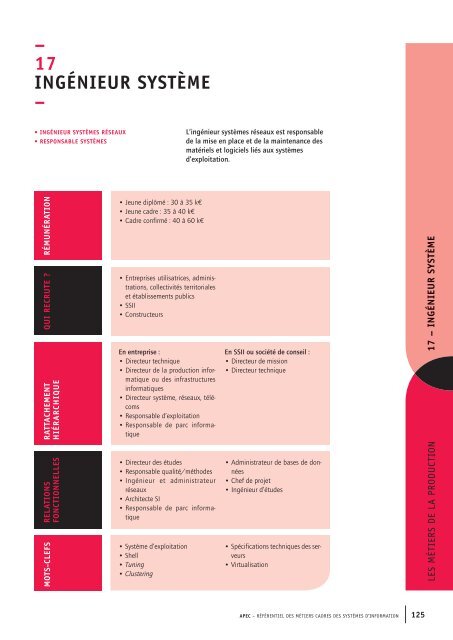 Référentiel+des+métiers+des+systèmes+d'information