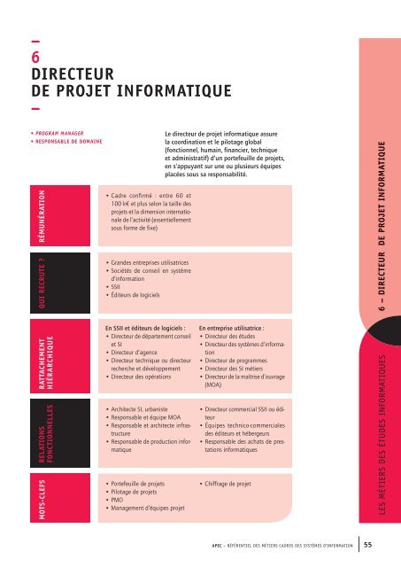 Référentiel+des+métiers+des+systèmes+d'information