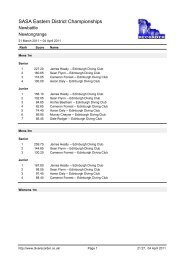 SASA Eastern District Champs - Edinburgh Diving Club