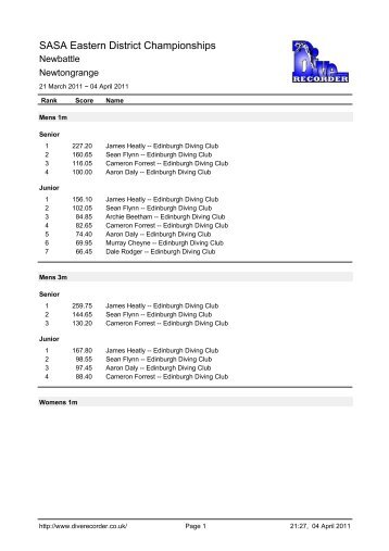 SASA Eastern District Champs - Edinburgh Diving Club