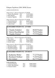 Ãbersicht der Ergebnisse (PDF) - BORG Krems