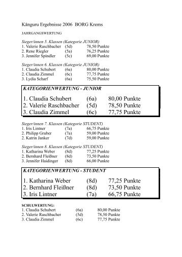 Ãbersicht der Ergebnisse (PDF) - BORG Krems