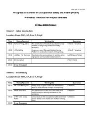 Presentation Schedule