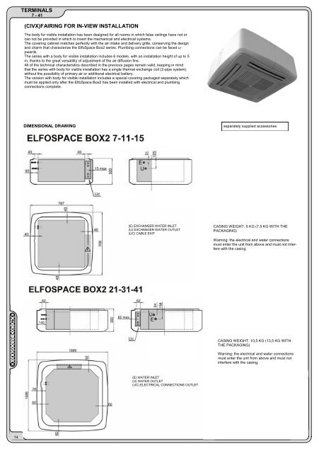 ELFOSPACEBOX 2 7-41 - BTK