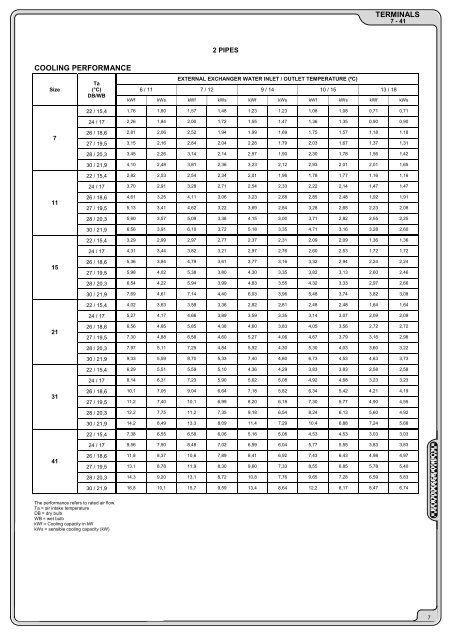 ELFOSPACEBOX 2 7-41 - BTK