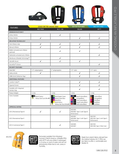 Recreational US Catalog (PDF) - Mustang Survival