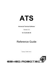 ATS Advance Terminal Software