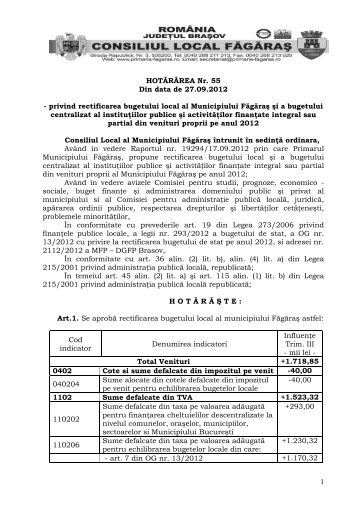 privind rectificarea bugetului local al Municipiului FÄgÄraÅ Åi a ...