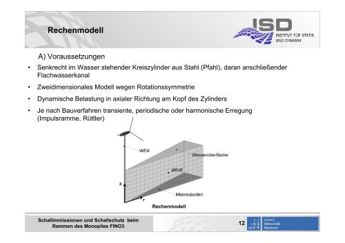 Schallimmissionen und Schallschutz beim Rammen des ... - FINO3