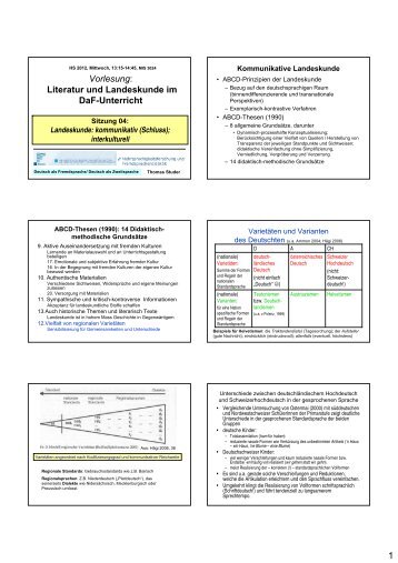 Vorlesung: Literatur und Landeskunde im DaF-Unterricht - Moodle 2