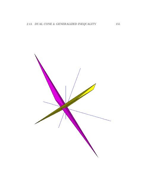 v2010.10.26 - Convex Optimization