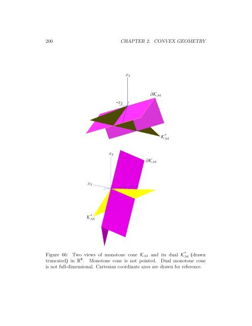 v2010.10.26 - Convex Optimization