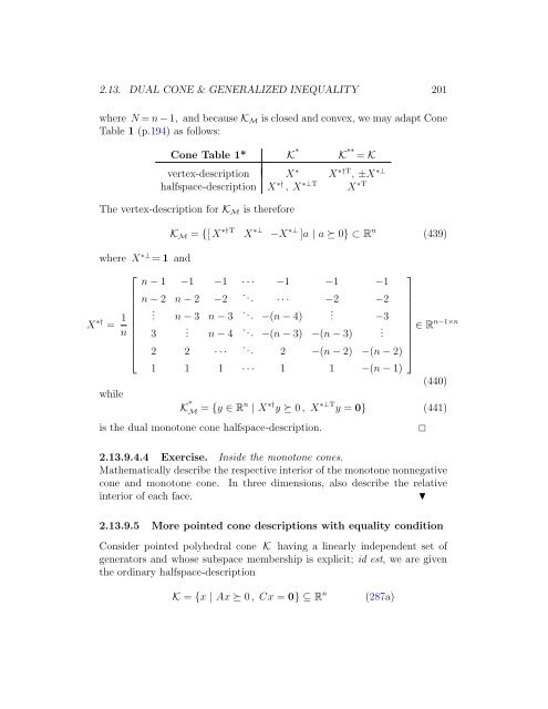 v2010.10.26 - Convex Optimization