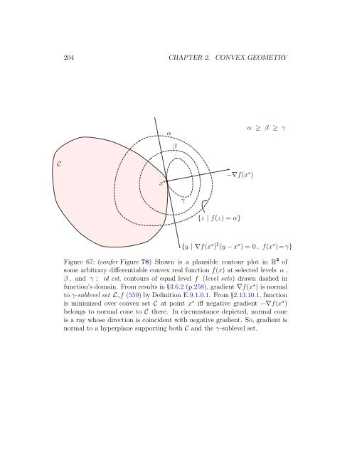 v2010.10.26 - Convex Optimization