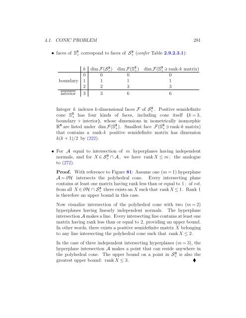 v2010.10.26 - Convex Optimization