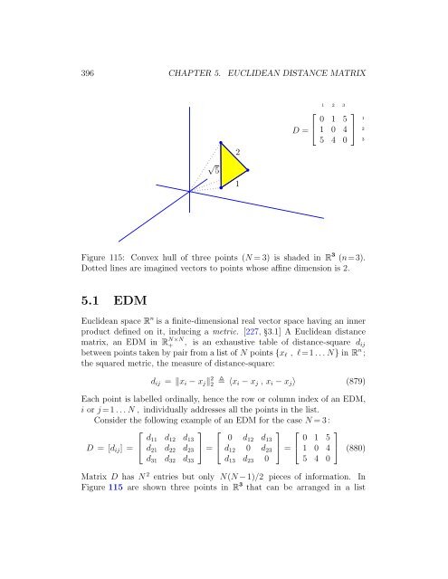 v2010.10.26 - Convex Optimization