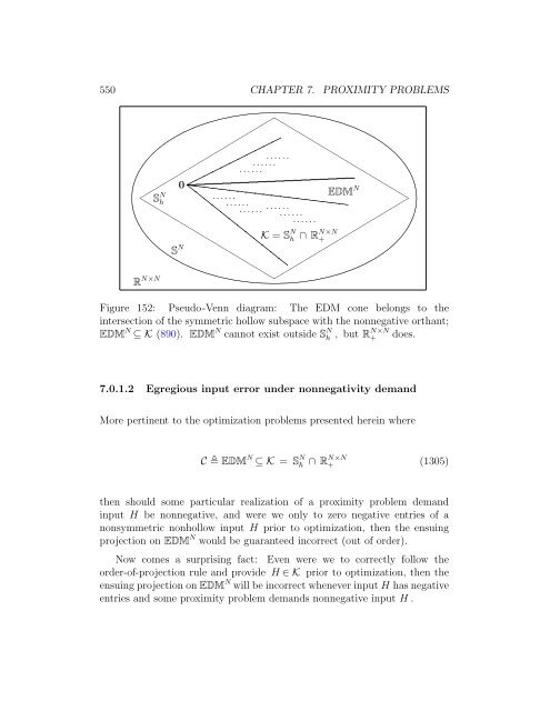 v2010.10.26 - Convex Optimization