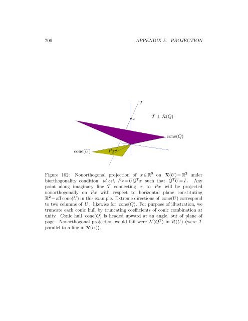 v2010.10.26 - Convex Optimization