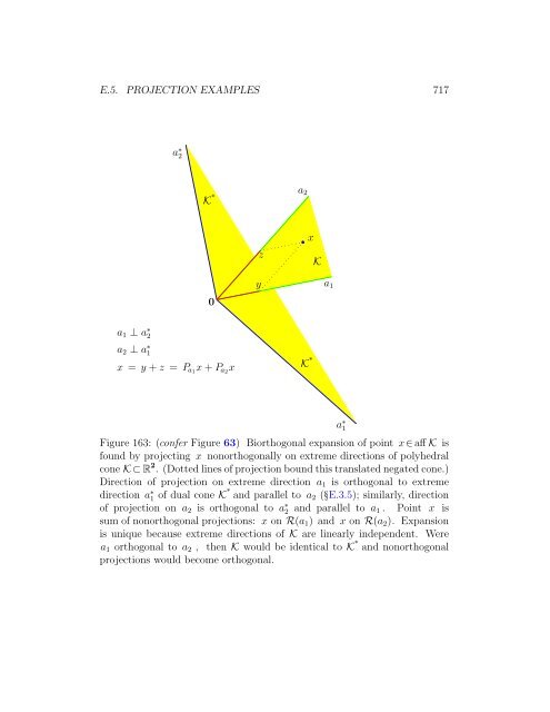 v2010.10.26 - Convex Optimization