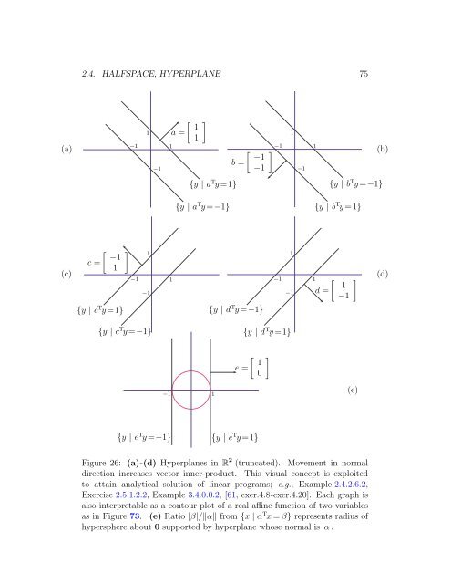 v2010.10.26 - Convex Optimization