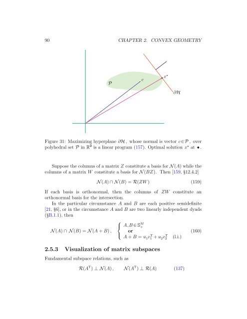 v2010.10.26 - Convex Optimization