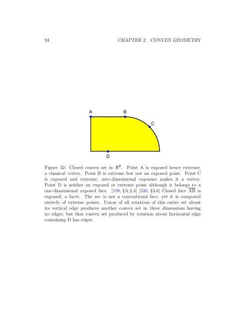 v2010.10.26 - Convex Optimization