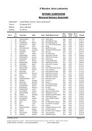 X Maraton Jelcz-Laskowice - Maratony Polskie