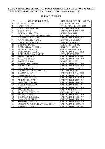 Elenco ammessi - Comune di Caltagirone