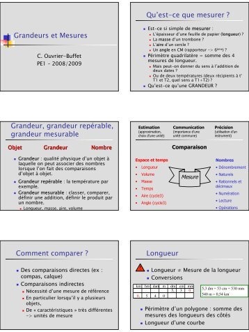 Grandeurs et Mesures Qu'est-ce que mesurer ? Grandeur, grandeur ...