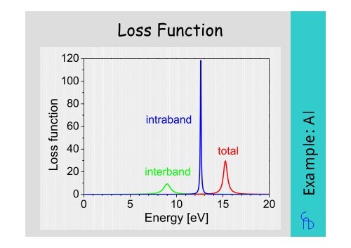 2. Optical Properties of Solids - WIEN 2k