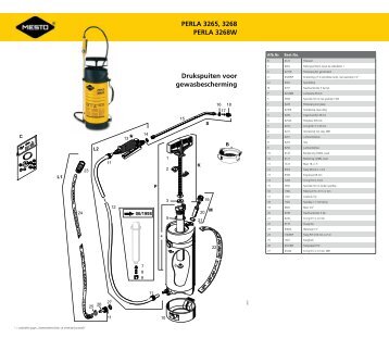 PERLA 3265, 3268 PERLA 3268W Drukspuiten voor ... - Mesto