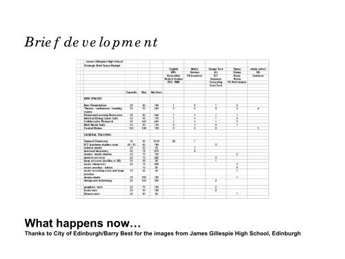 Wick High School Consultation - The Highland Council