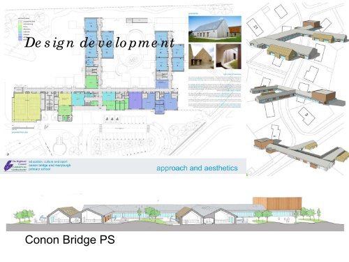 Wick High School Consultation - The Highland Council