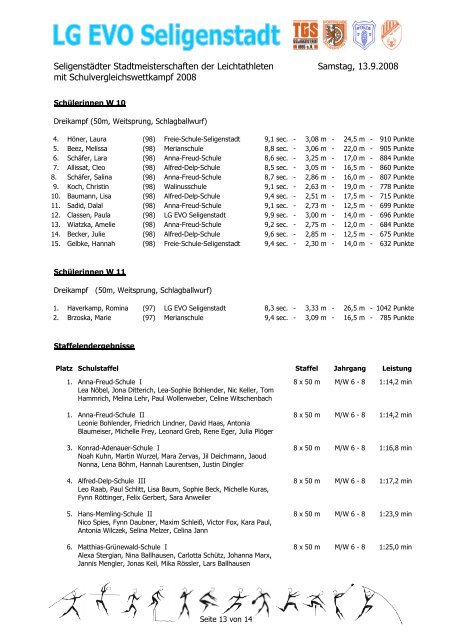 Ergebnisliste Stadtmeisterschaften 2008 - Lg-evo-seligenstadt.de