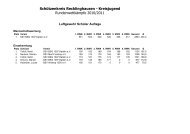 Ergebnisse - Schuetzenkreis-recklinghausen.de