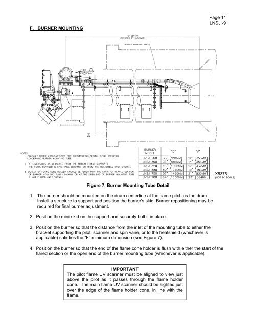 HAUCK LONG NOSE STARJET BURNER LNSJ360 â LNSJ980