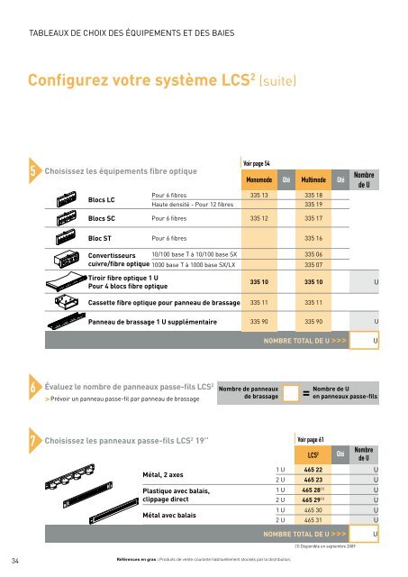 LCSÂ² VDI - legrand