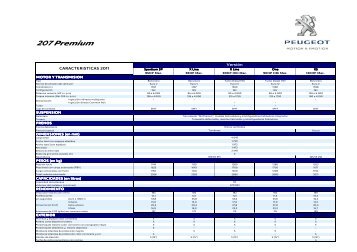 207 Premium - Peugeot Chile