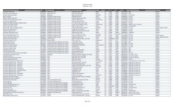 Ancillary 8-19-13.xlsx - Parkland Community Health Plan, Inc.