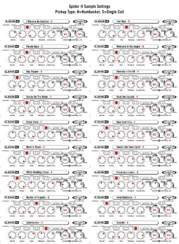 Spider II Sample Settings - Line 6