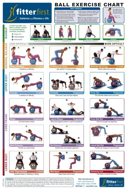 BALL EXERCISE CHART - Fitterfirst